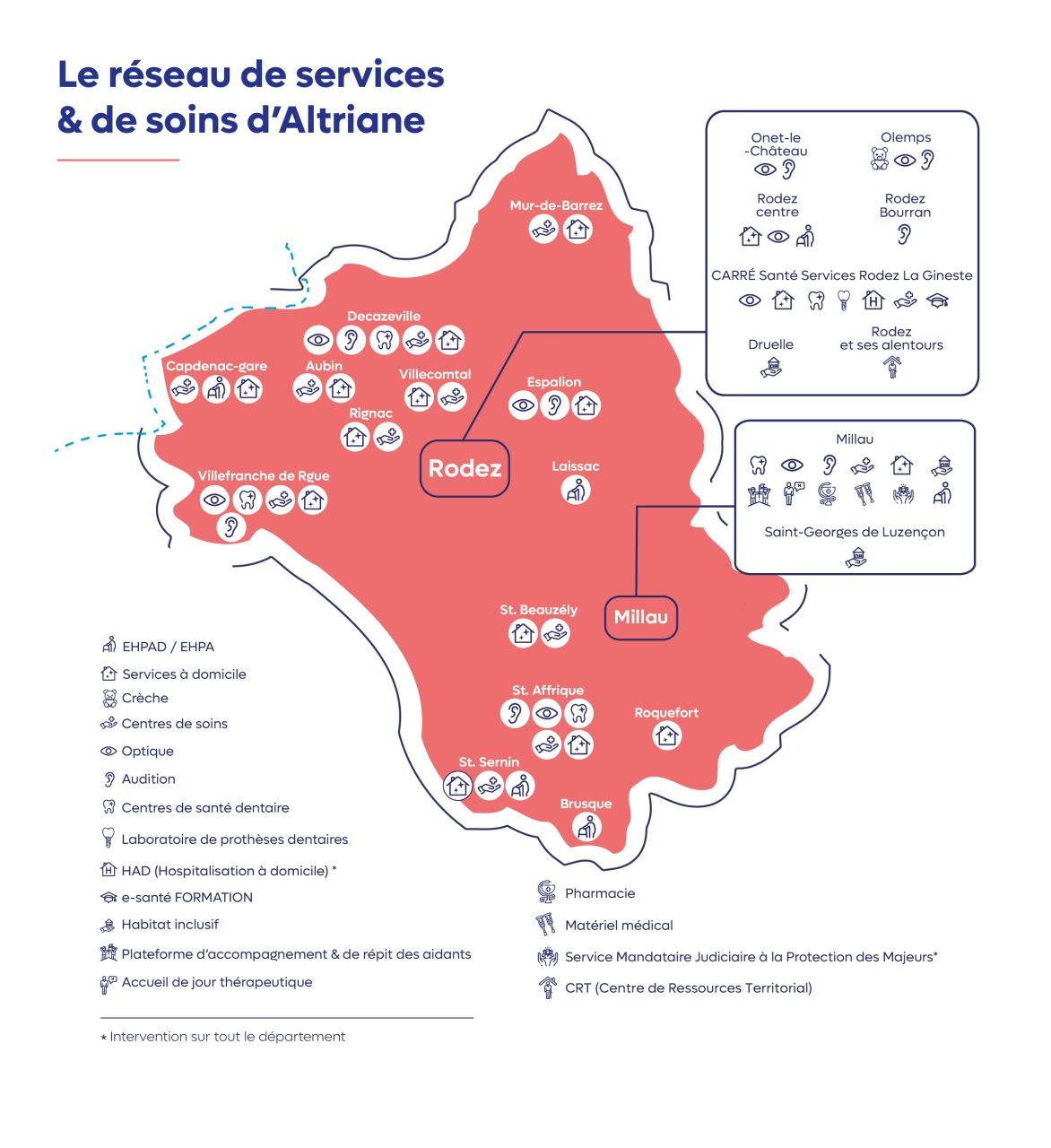 Carte des services Altriane